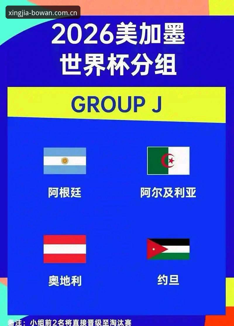 德甲势力搅动2026世界杯J组，数据背后的夺冠密码深度解析