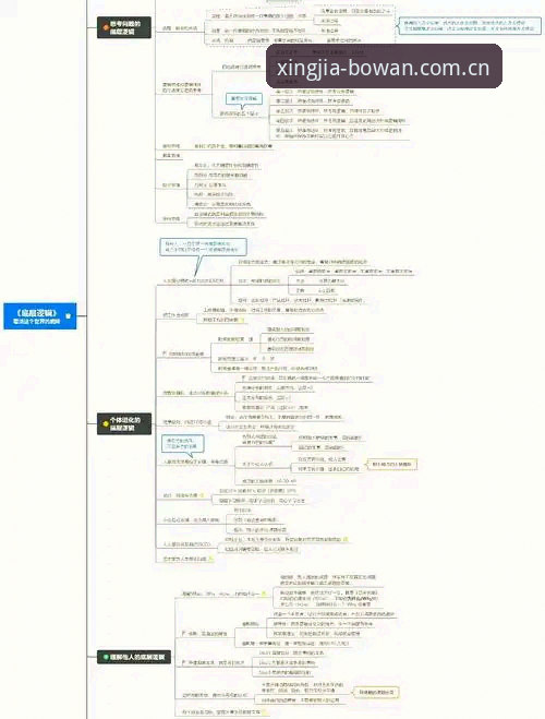 博万正版平台会员登录完整指南：三分钟读懂账号系统的底层逻辑